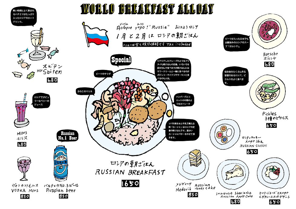 WBA_Russia_menu